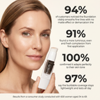 2-in-1 Foundation with Built-In-brush