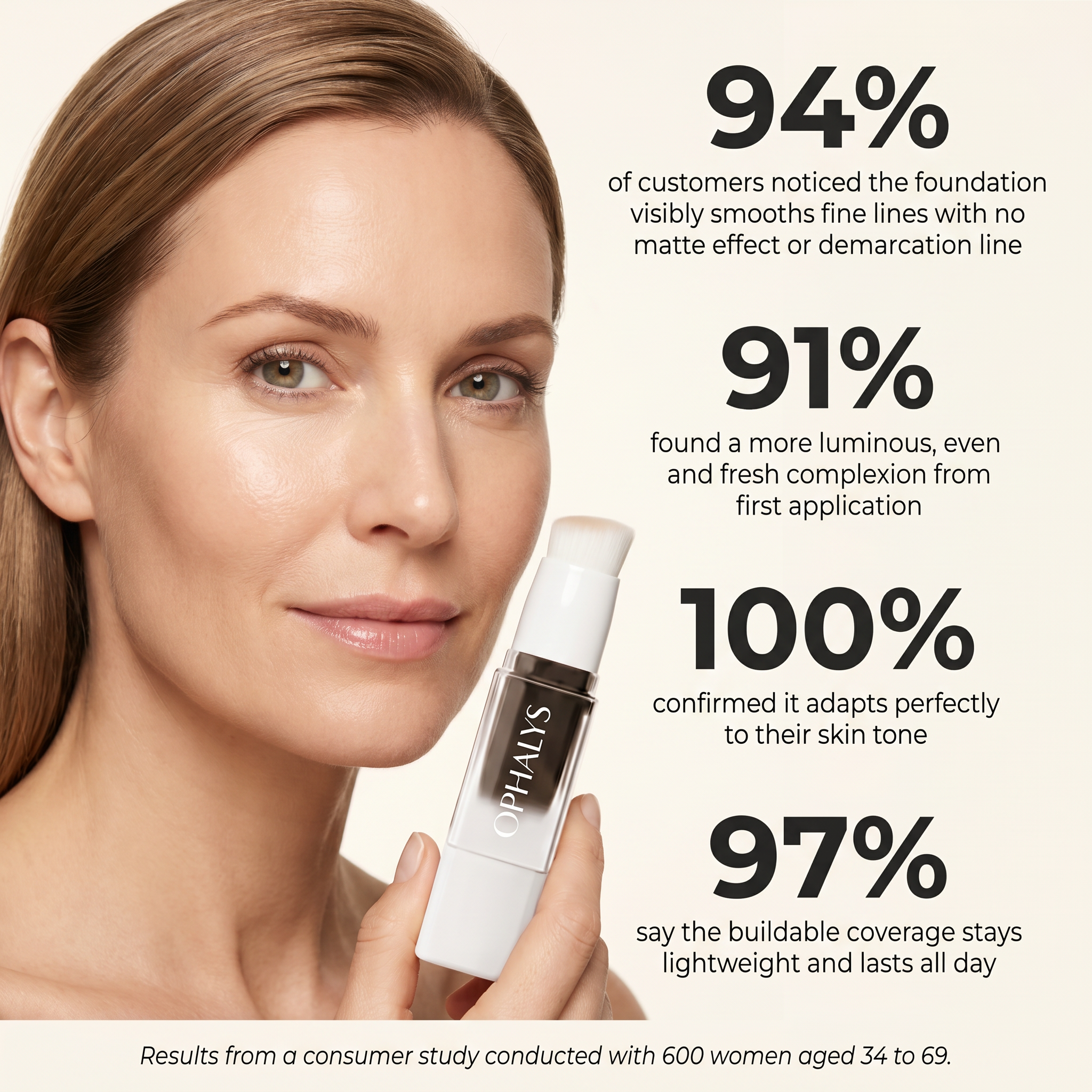 2-in-1 Foundation with Built-In-brush