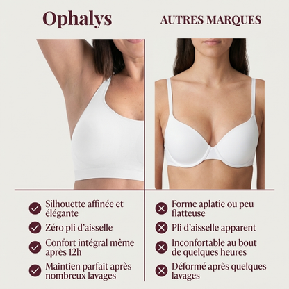 Soutien-Gorge SculptLift | Confort absolu, maintien parfait, zéro gêne